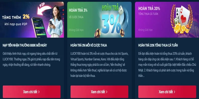 Khuyến mãi thưởng nạp lần đầu tại TV88